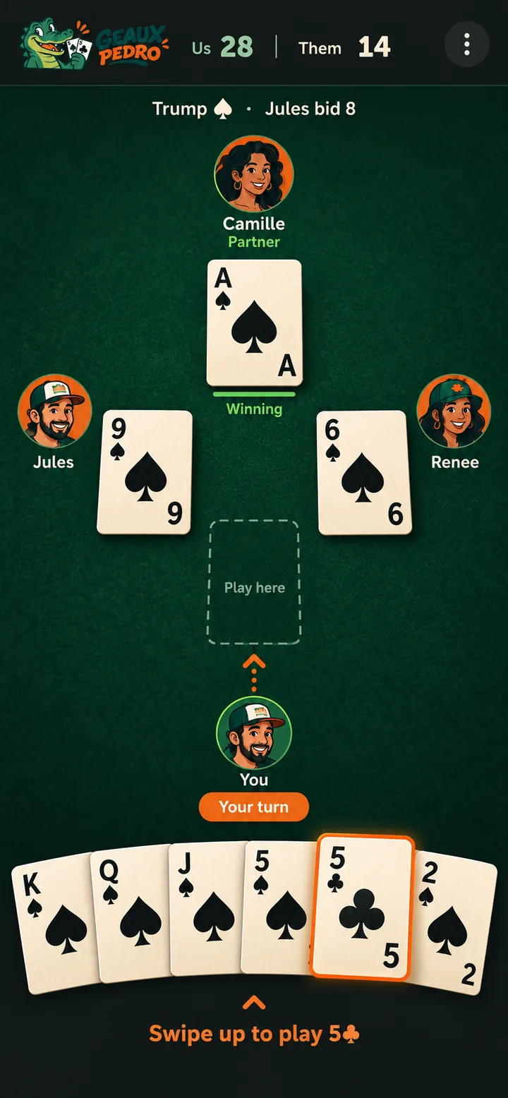 A trick in progress on green felt: the ace of spades is winning in the middle of the table, your partner sits across from you, and a five of clubs is selected to play.